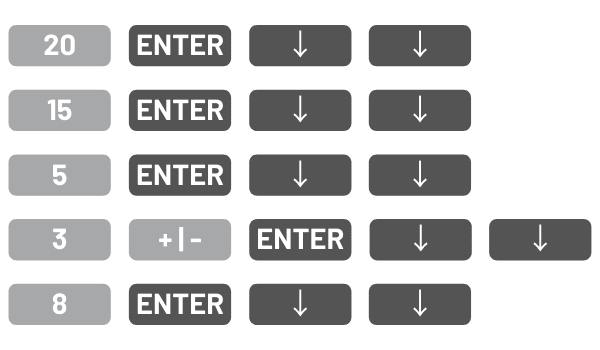 TI BA II Plus Guide: How To Use Your Calculator Better 26 ba ii plus stat function standard deviation example 1 orig